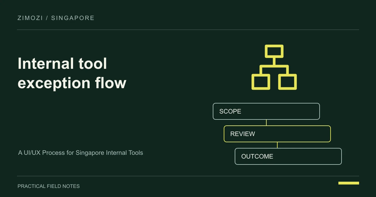 A UI/UX Process for Singapore Internal Tools: Design Around Exceptions