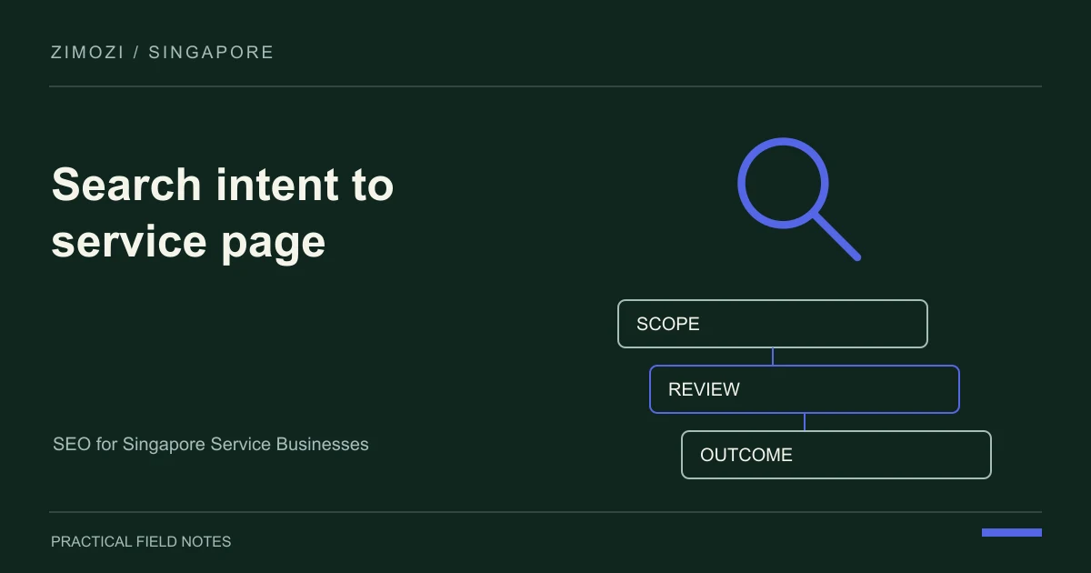 SEO for Singapore Service Businesses: Organise Pages Around Buying Questions