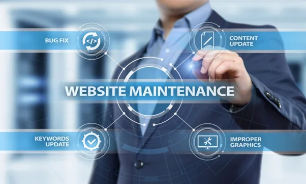 Why website maintenance services is important illustration