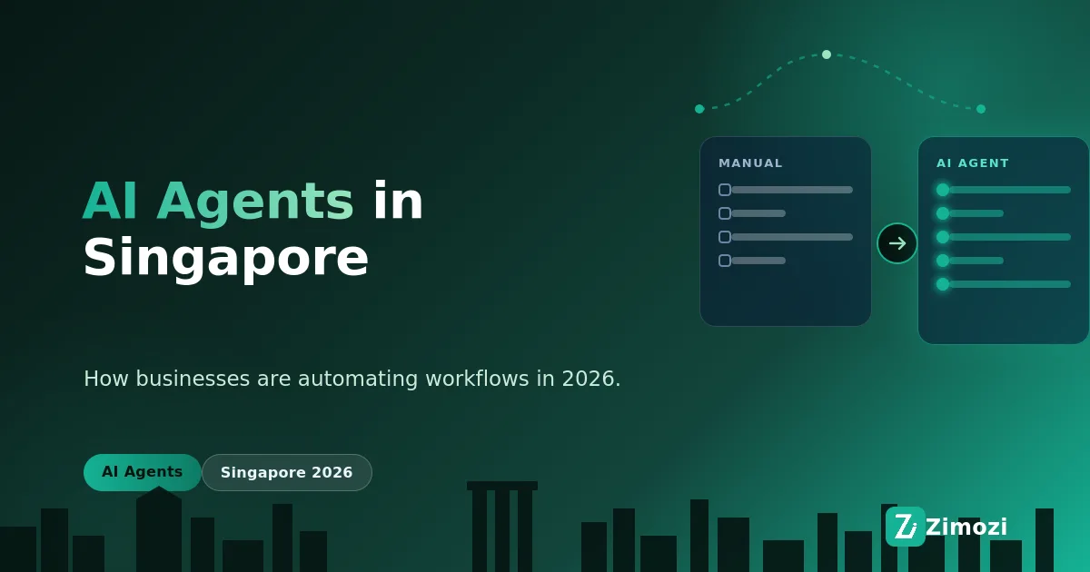 AI Agents in Singapore: How Businesses Are Automating Workflows in 2026