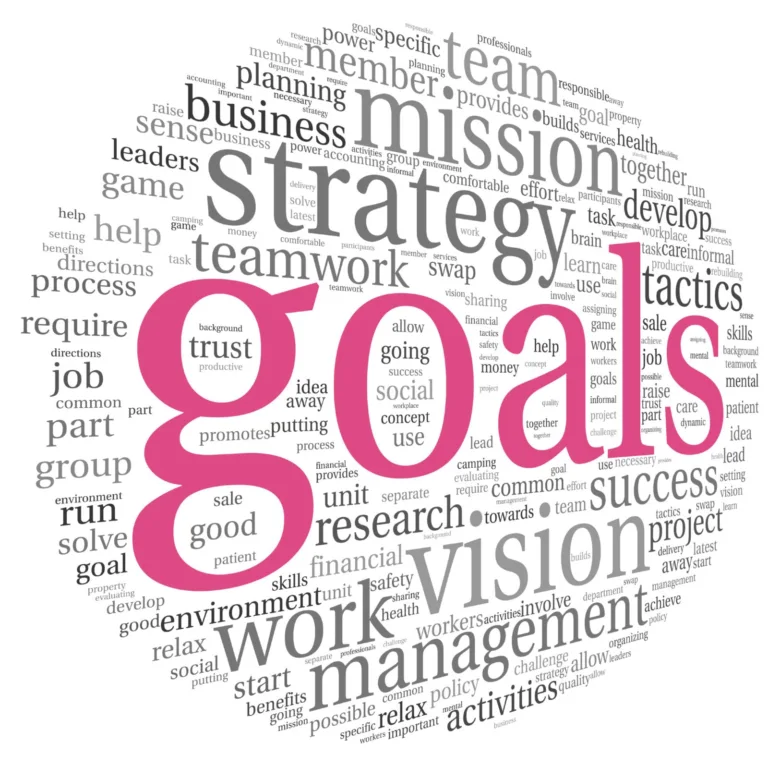 Why it is important to build a website for business graphic